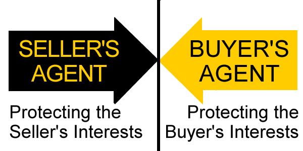 Buyer's Agent Vs. Seller's Agent