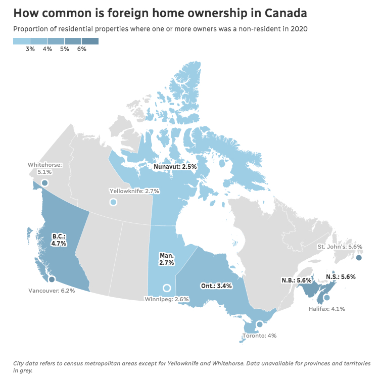 Canada Bans Foreign Buyers